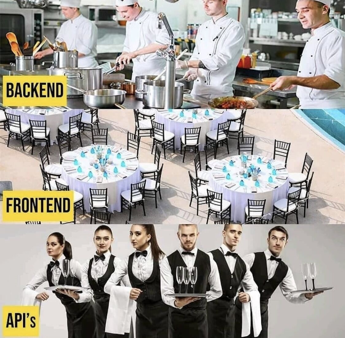 front-end-vs-back-end