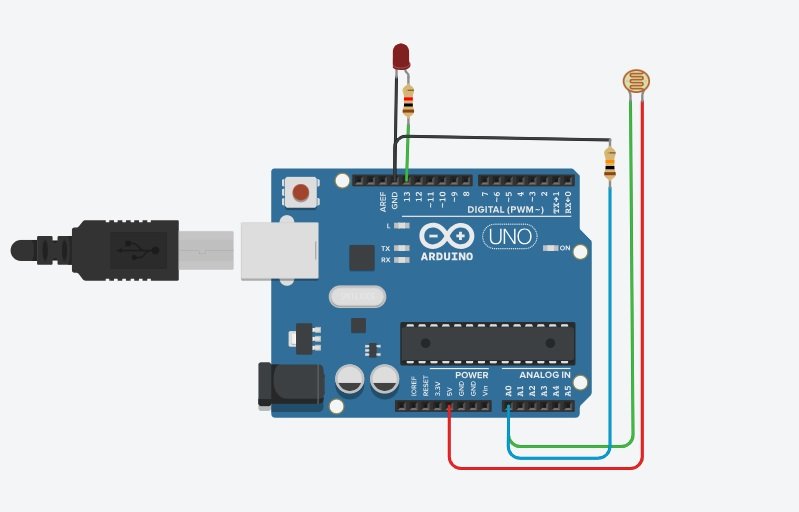 LDR and LED Circuit Diagram