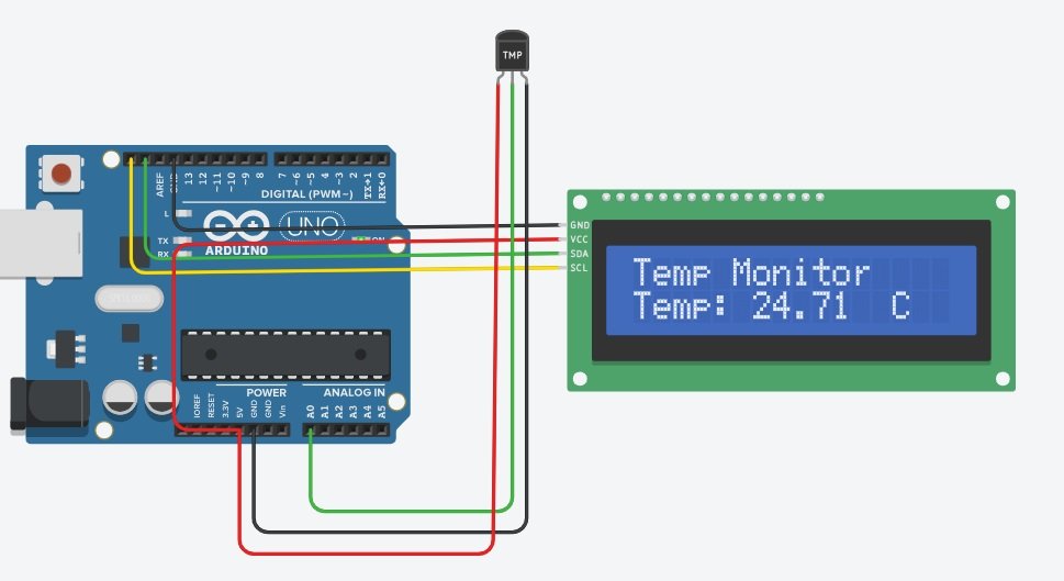 Arduino DHT11 Sensor Display Circuit Diagram