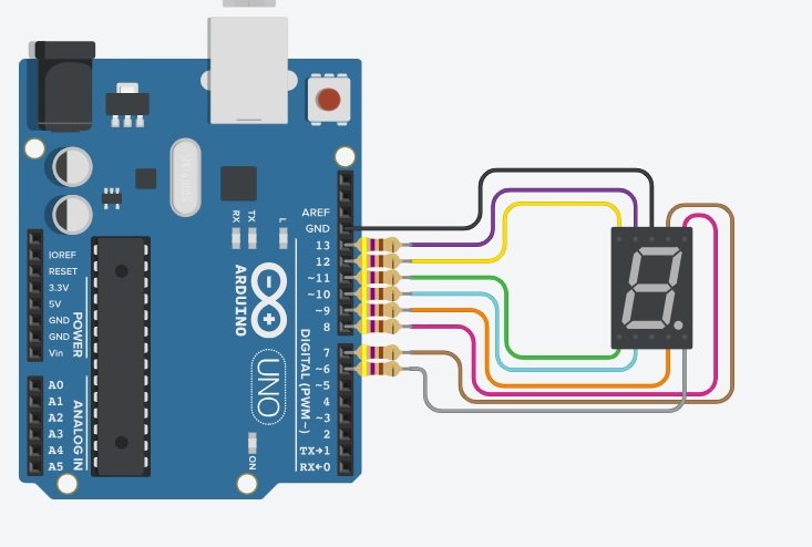 Arduino Seven Segment Display Circuit Diagram
