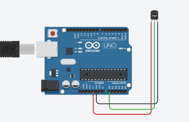 Arduino LM35 Temp Circuit Diagram