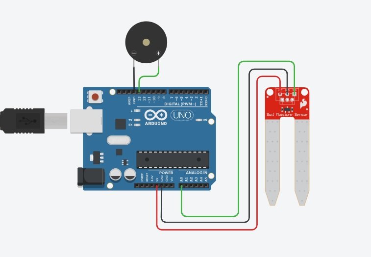 Arduino Water Sensor Circuit Diagram