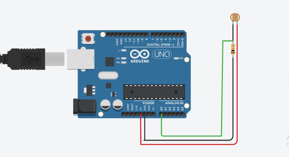 interface Light Dependent Resistor